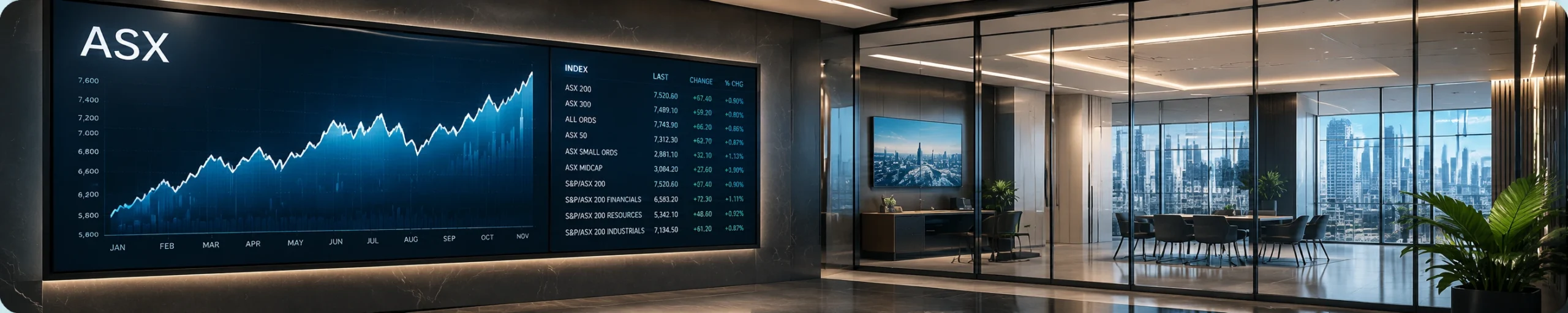 Modern corporate trading floor interior